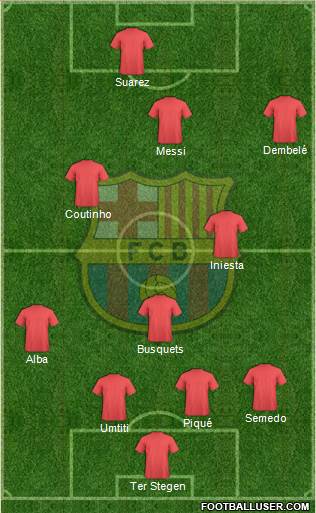 F.C. Barcelona Formation 2018