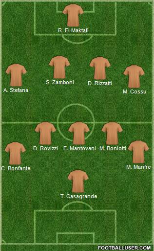 Dream Team Formation 2018