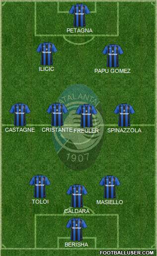 Atalanta Formation 2018
