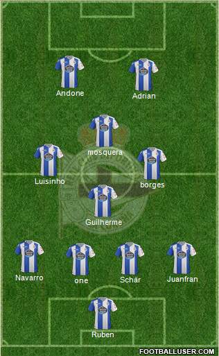 R.C. Deportivo de La Coruña S.A.D. Formation 2018