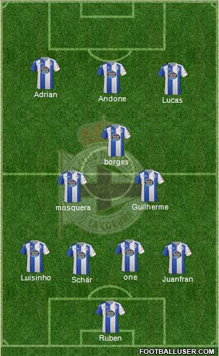 R.C. Deportivo de La Coruña S.A.D. Formation 2018