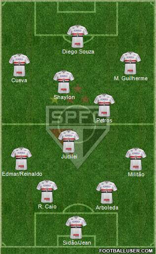 São Paulo FC Formation 2018