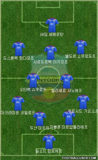 FC Bunyodkor Toshkent Formation 2018