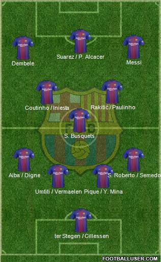 F.C. Barcelona Formation 2018