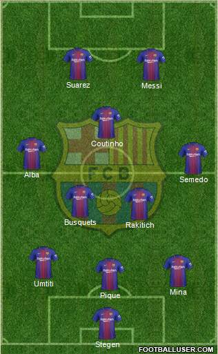 F.C. Barcelona Formation 2018
