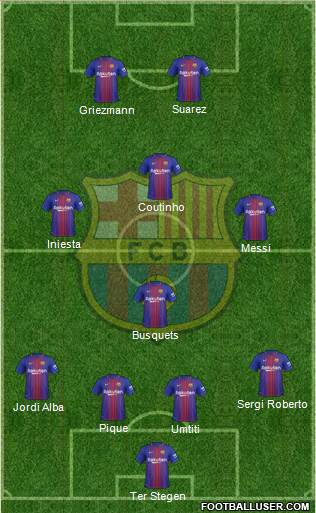 F.C. Barcelona Formation 2018
