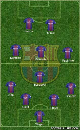 F.C. Barcelona Formation 2018