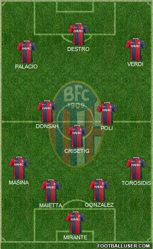Bologna Formation 2018