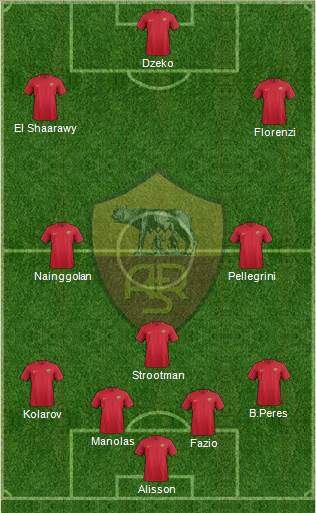 AS Roma Formation 2018