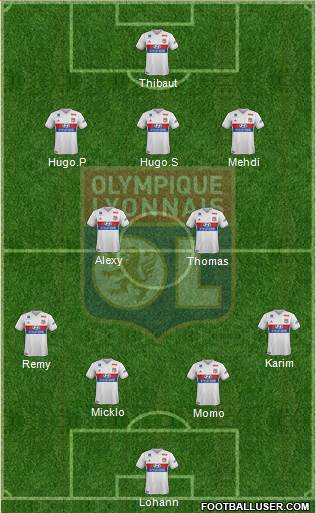 Olympique Lyonnais Formation 2018