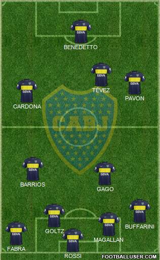 Boca Juniors Formation 2018