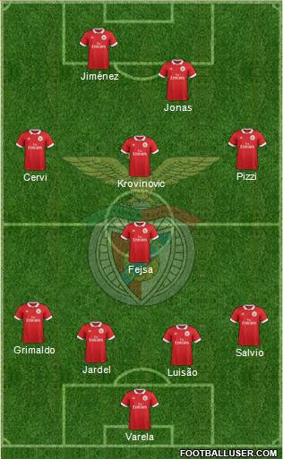 Sport Lisboa e Benfica - SAD 4-1-3-2 football formation