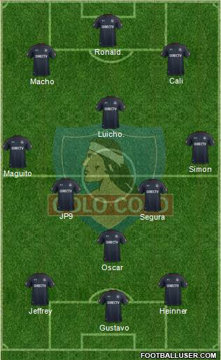 CSD Colo Colo Formation 2018