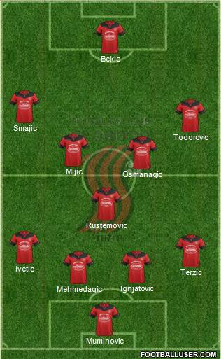 FK Sloboda Tuzla Formation 2018