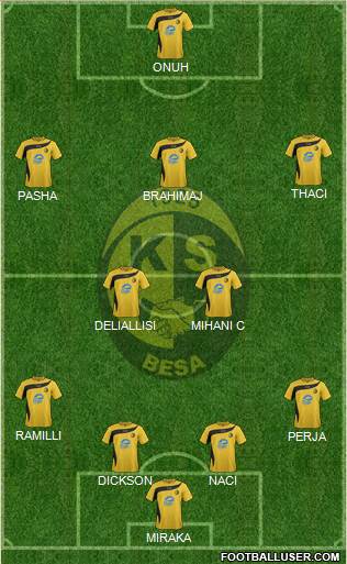 KS Besa Kavajë Formation 2018
