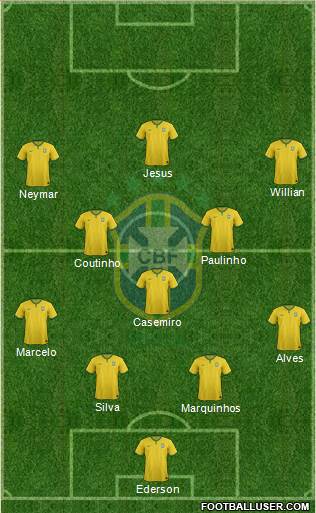 Brazil Formation 2018