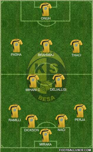 KS Besa Kavajë Formation 2018
