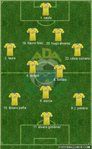 A.D. Alcorcón Formation 2018