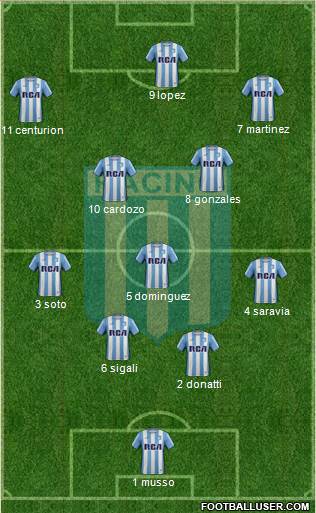 Racing Club Formation 2018