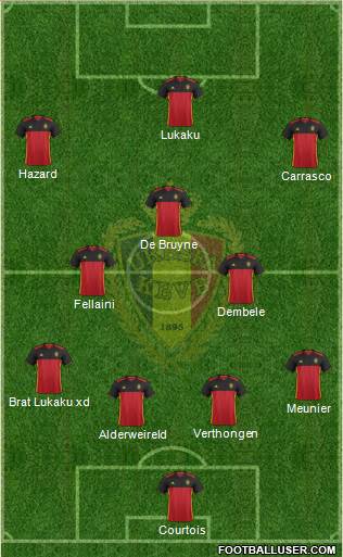 Belgium Formation 2018