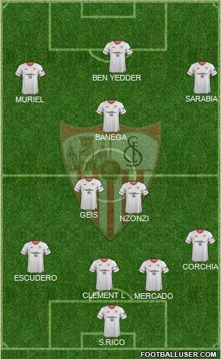 Sevilla F.C., S.A.D. Formation 2018