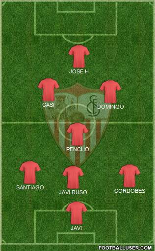 Sevilla F.C., S.A.D. Formation 2018