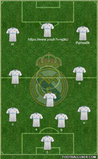 Real Madrid C.F. Formation 2018