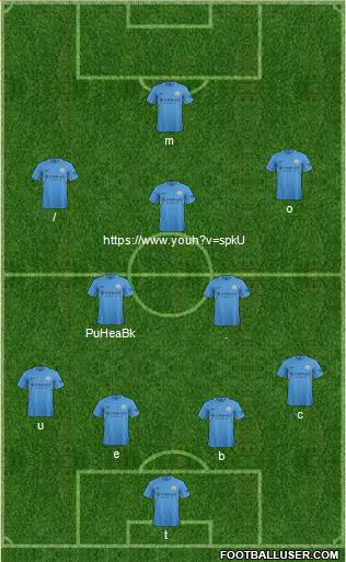 Manchester City Formation 2018