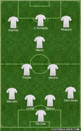 Dream Team Formation 2018