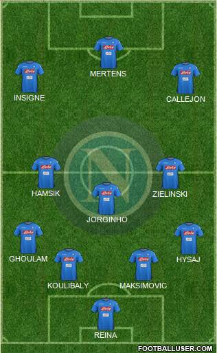 Napoli Formation 2018