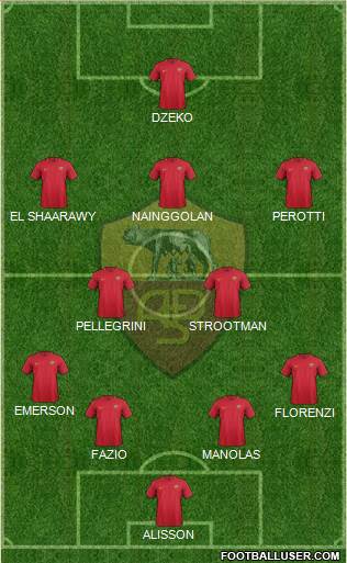 AS Roma Formation 2018