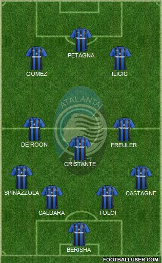 Atalanta Formation 2018