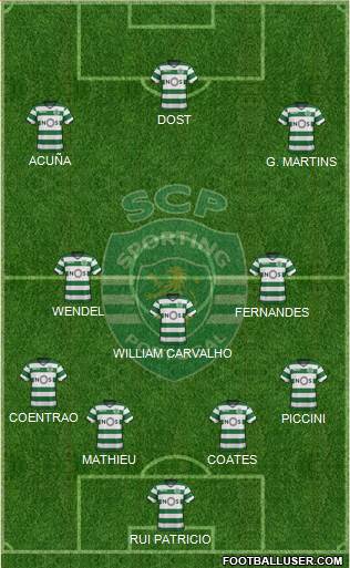 Sporting Clube de Portugal - SAD Formation 2018