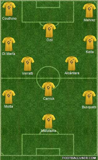 Torquay United Formation 2018