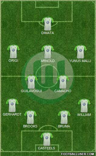 VfL Wolfsburg Formation 2018