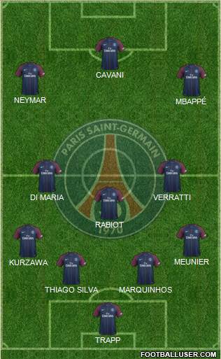 Paris Saint-Germain Formation 2018