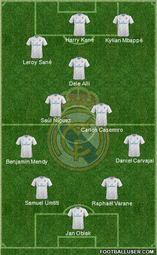 Real Madrid C.F. Formation 2018