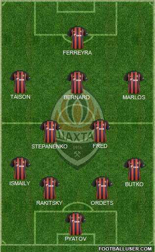 Shakhtar Donetsk Formation 2018