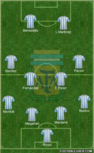 Argentina Formation 2018