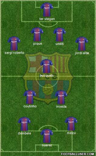 F.C. Barcelona Formation 2018