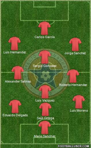 Club Tecamachalco 2000 Formation 2018