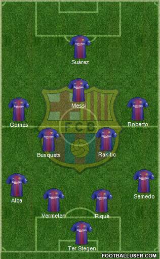 F.C. Barcelona Formation 2018