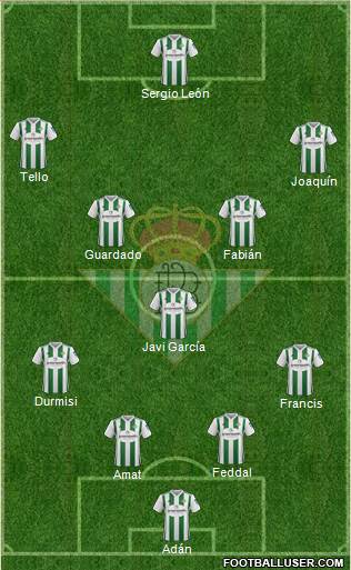Real Betis B., S.A.D. Formation 2018