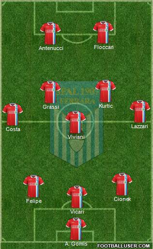 S.P.A.L. Formation 2018