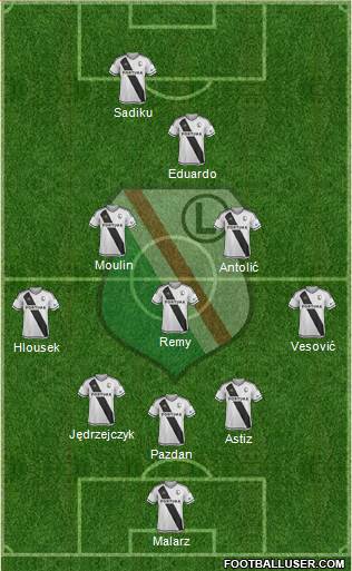 Legia Warszawa football formation