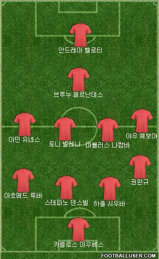 Dream Team Formation 2018