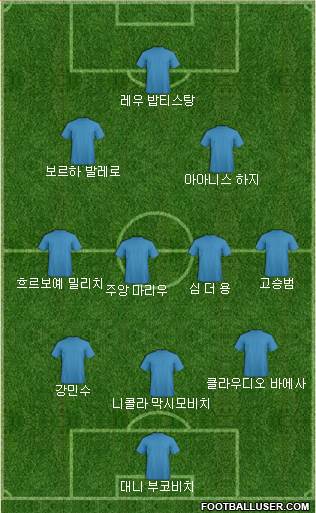 Dream Team Formation 2018