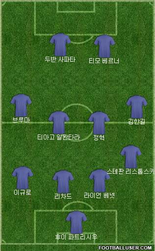 Dream Team Formation 2018
