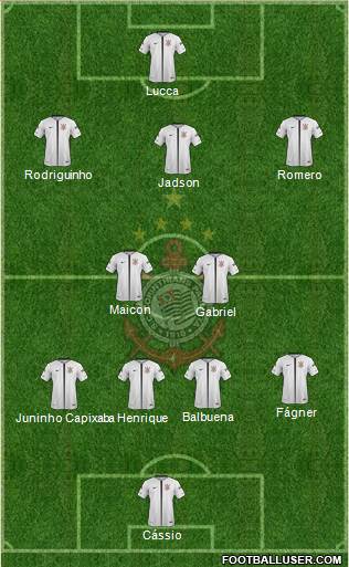 SC Corinthians Paulista Formation 2018