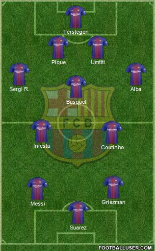 F.C. Barcelona Formation 2018